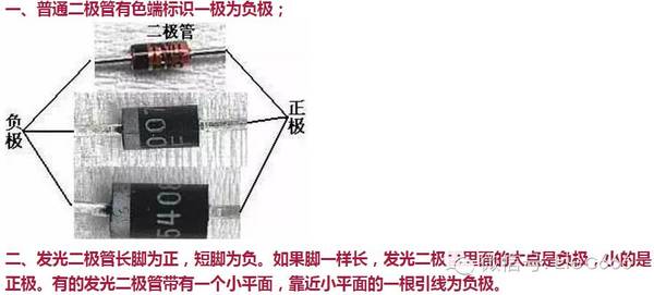 二极管正负极如何判断