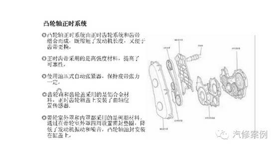 郑州日产发动机正时方法与图解