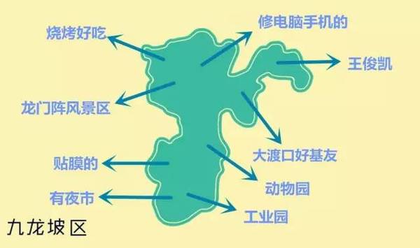 重庆市各区人口_↑重庆各区常住人口数量热力图-速看,重庆哪个区人气最旺 大(3)