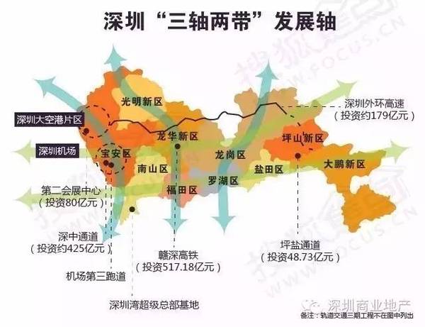 深圳坪山区: 5年内计划113个项目!