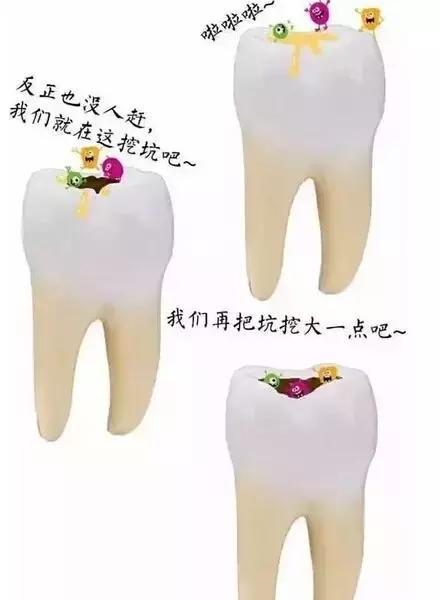 牙髓被细菌入侵后就发炎了