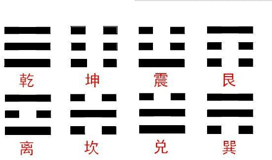 六爻寻人口诀_寻人启事(3)