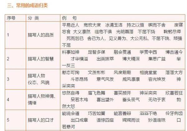 成语什么所用心_成语故事简笔画