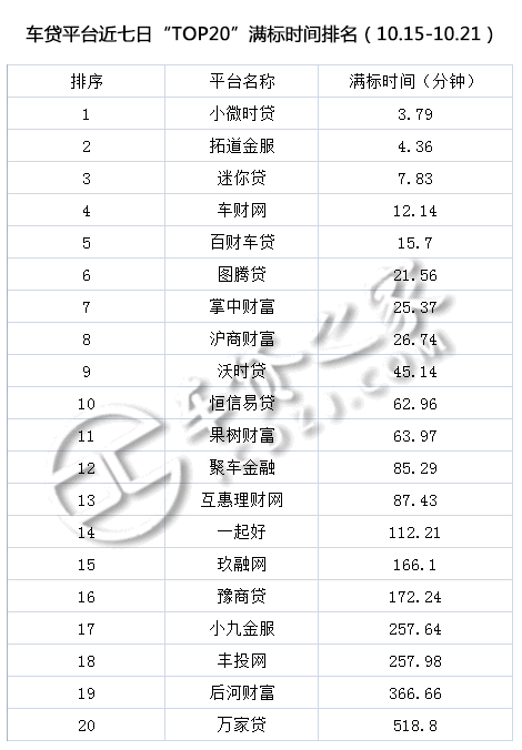 怀旧服人口统计数据_中国最新人口数据统计(2)