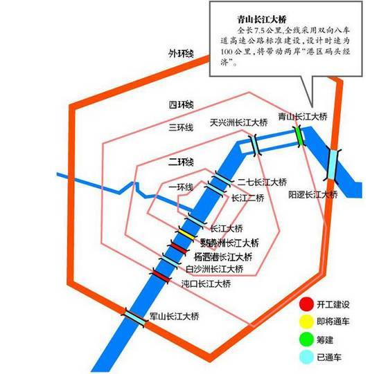 武汉人口变化_武汉被国务院 点了名 成为中部唯一服务贸易创新发展试点