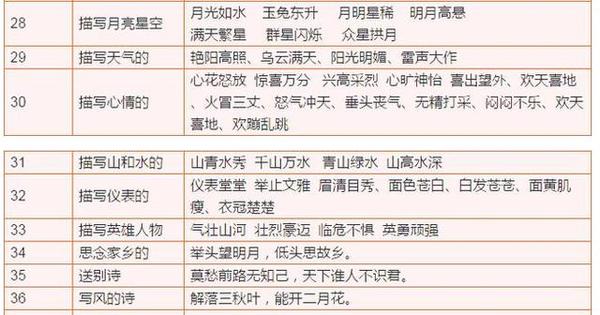 成语先什么步_成语故事简笔画(3)