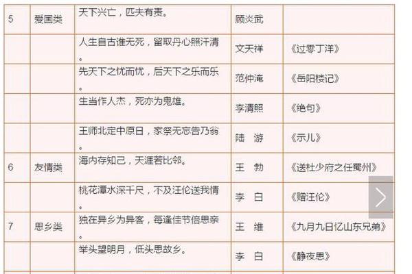分什么什么取成语_成语故事手抄报(3)