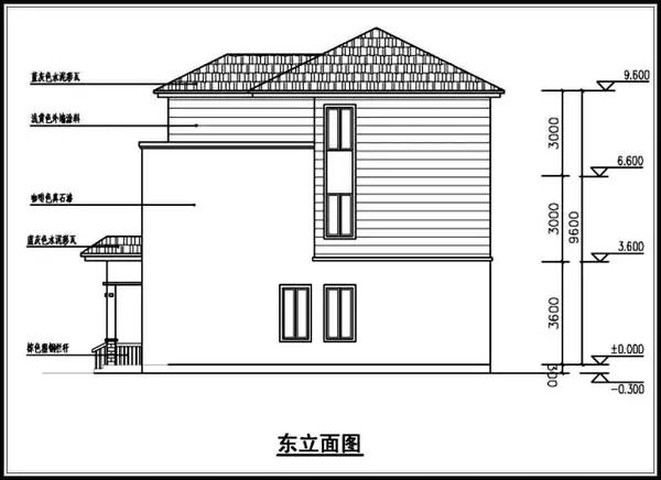 西城平房人口疏散_重磅 北京城六区2017年疏散人口计划出炉,快看有你家吗(2)