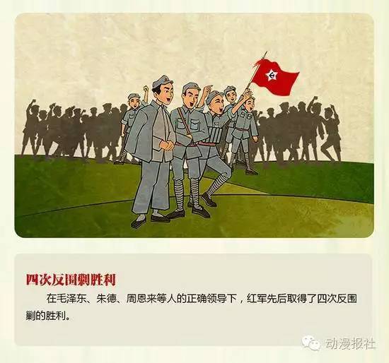这组漫画选取了井冈山会师,通道转兵,遵义会议,四渡赤水,爬雪山等耳熟