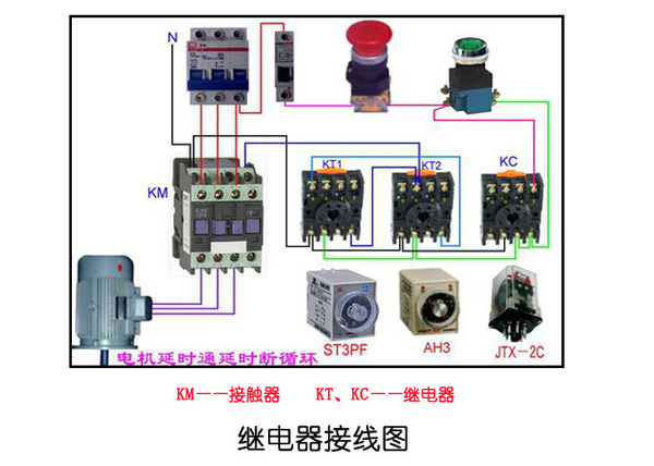 在开关柜中常用的继电器按照感受元件反应的物理量的不同,可分为反映电量的和反映非电量的两种。反映非电量继电器的有气体继电器、速度继电器、温度继电器等;反映电量继电器种类较多,分类如下: 1.按动作运力可分为电磁型继电器、感应型继电器、整流型继电器、晶体管型继电器。 2.