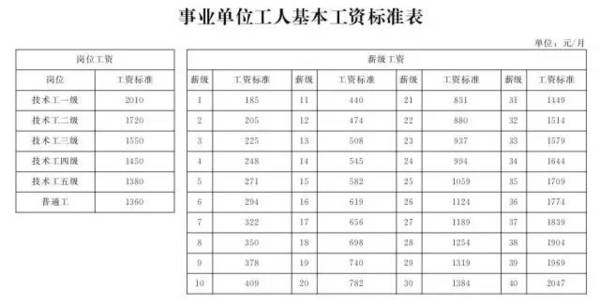 邢姓人口_邢姓男孩好听的名字(2)