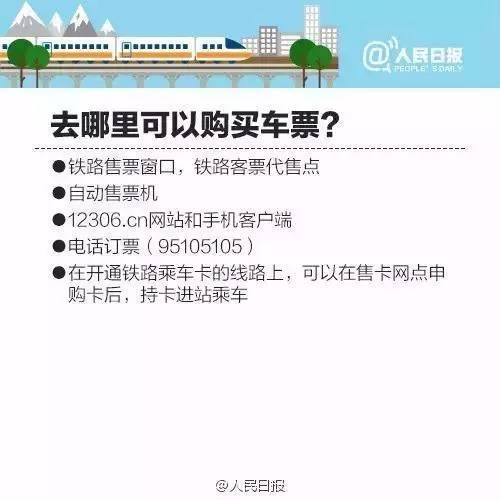 怎么抢火车票教学 a2fg5y8590184432855.jpeg