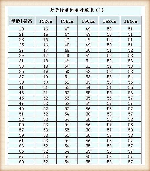 人口的相关公式计算公式_相关系数r的计算公式(2)