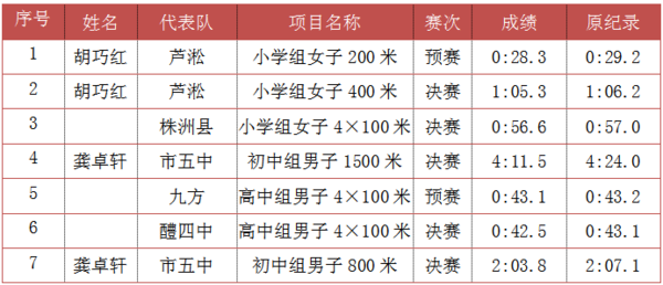 吴姓人口_BBC记录片美丽中国之龙之疆域 潮涌海岸02 鸟图腾MP3(3)