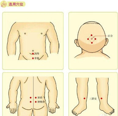 小孩子怎么提升肾气 a4z9ki1267295958581.jpg