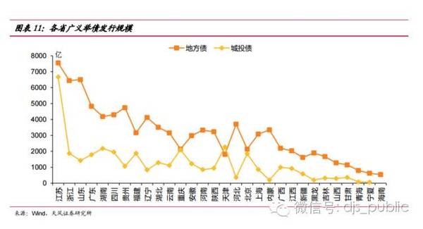 海南省gdp规模_海南省地图(2)