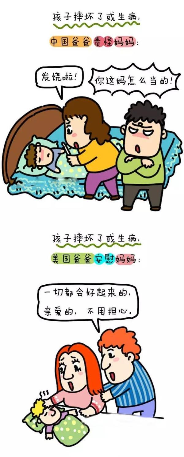 5,中国老爸在孩子生病的时候只会责怪妈妈没把人照顾好.