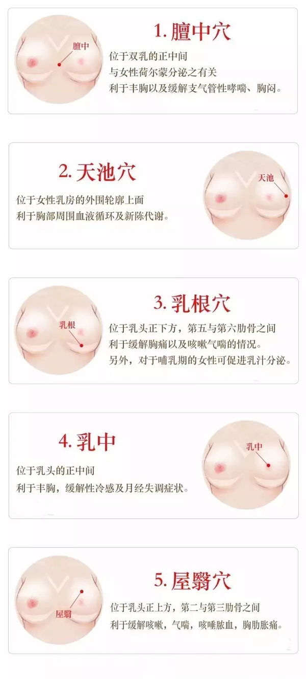 上海乳腺科排名_上海乳腺专家排名