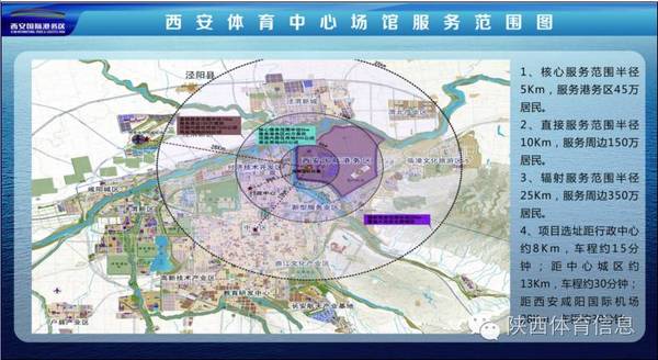 在建成运营之后,西安体育中心项目将立足西安市,服务陕西省,面向全国图片