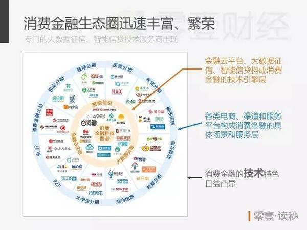 2020经济消费总量_2020经济总量图片(2)