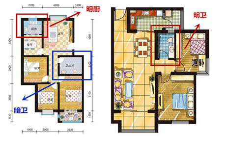 看 户型图里的符号原来是这个意思