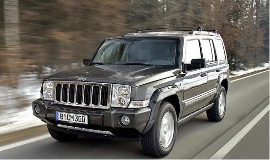 越野排名_越野旅行摩托车排名(2)