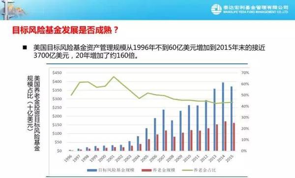 哪个基金公司收益高又稳定 a91ixh4707703381855.jpg