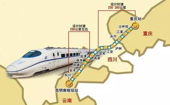 2019年重庆经济增速_一季度重庆经济亮点观察