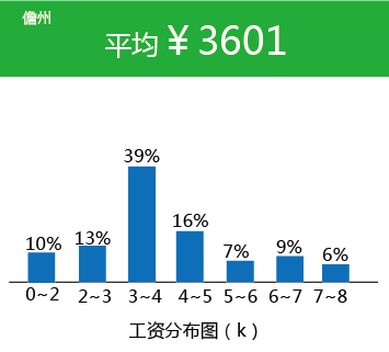 海南经济总量全国第几_海南大学经济学院院徽(2)