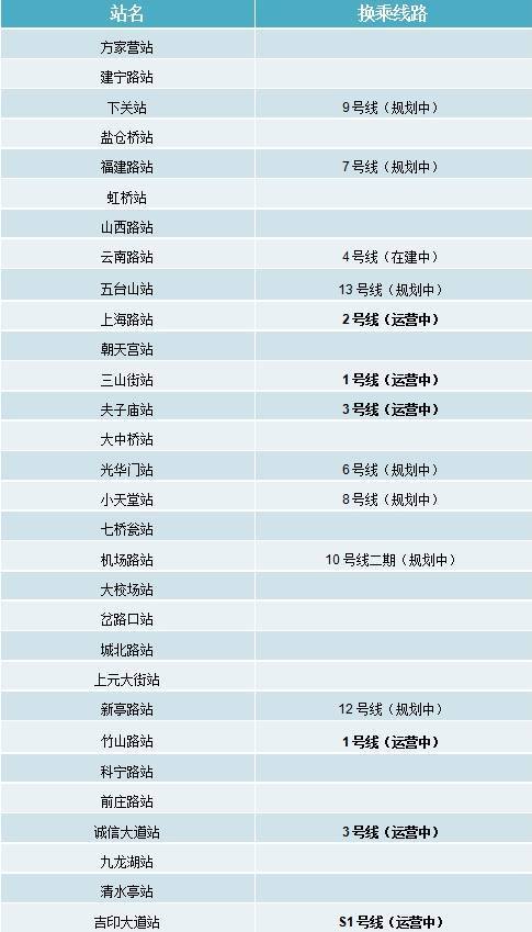 南京有多少人口2021_2021南京夫子庙预约 入口 预约流程(3)