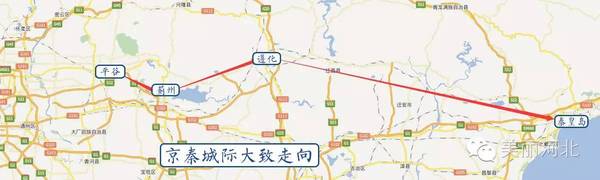 河北规划再建28条高铁,城铁,河北多个县将成高铁路口