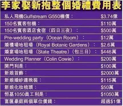 香港富豪排行榜_香港富豪(3)