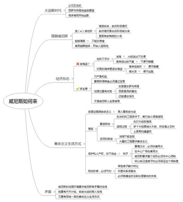 罗马帝国的经济总量_罗马帝国(3)