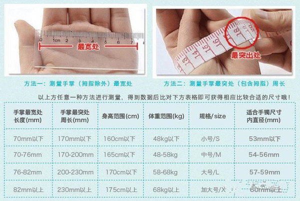 解惑:手镯圈口怎样测量才适合自己?