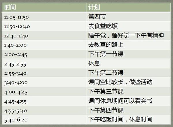 如何制定时间计划 a364627643699282352.jpg
