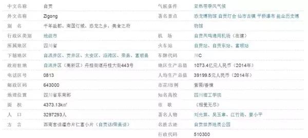 德阳人均收入_德阳和海