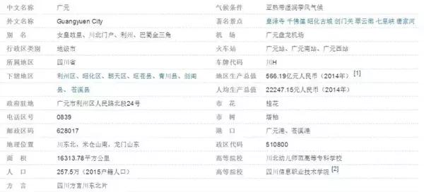 四川省人均工资