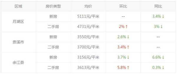 吉安人均收入_吉安职业技术学院