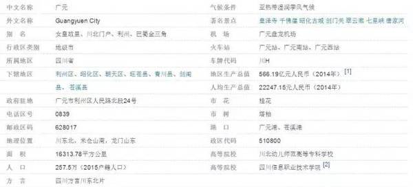 四川人均工资_2020年四川人均收入