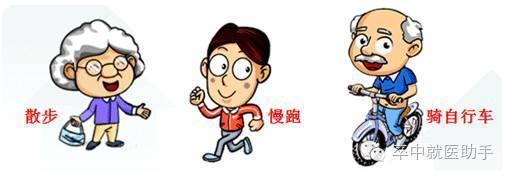 微科普 | 祖国妈妈67岁了,还需要有氧运动吗?