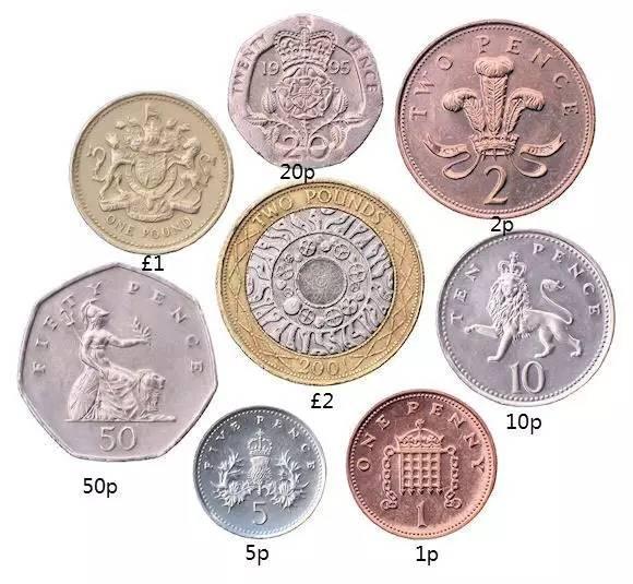 英国硬币种类多到你看花眼,快看看怎么辨别?