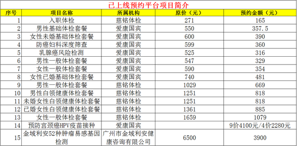 公务员入职体检标准