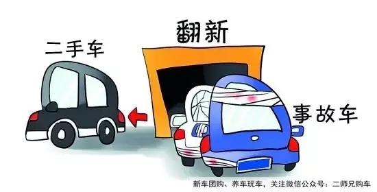 精明之选，为何聪明人倾向于选择新车而非二手车