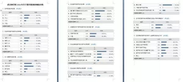 人口素质调查问卷结语_调查问卷(3)