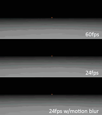你看的顶多就是个动画!海宁将上映一部60帧的电影你造吗?