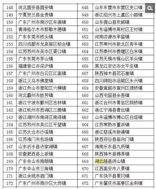 人均财政收入怎么算_财政收入