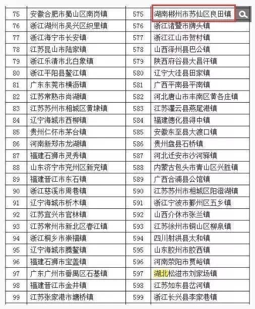 人均财政收入怎么算_财政收入