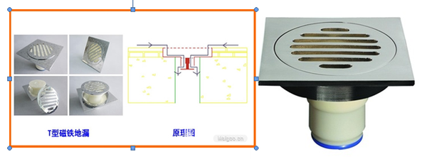 弹簧式密封地漏原理结构图(图5) 吸铁石式密封地漏 用两片磁铁的磁力