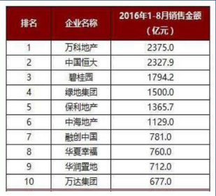 失业人口调查表是干嘛用的_人口失踪调查表(2)