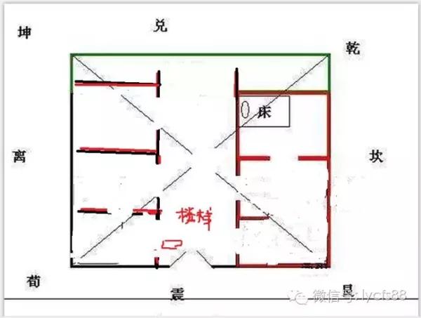 此宅为坎宅,建于90年代初,面积70平米左右,五楼带顶,房门和楼梯都在震